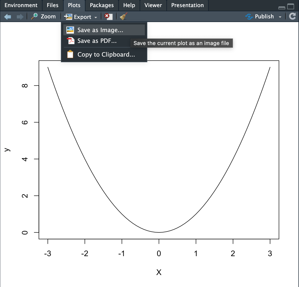 A screenshot of the plot pane in R showing where the Save as Image option is.